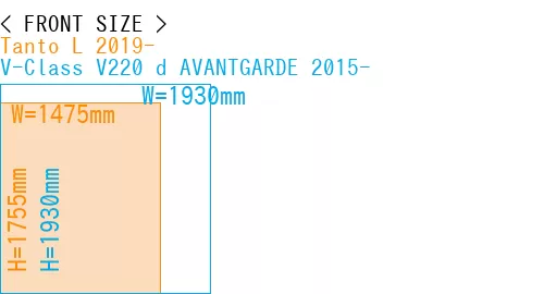 #Tanto L 2019- + V-Class V220 d AVANTGARDE 2015-